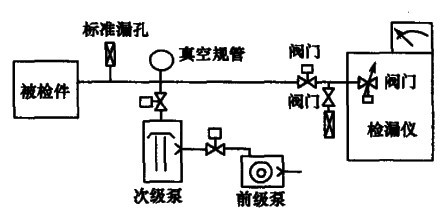 �o�����ϵ�y(t��ng)