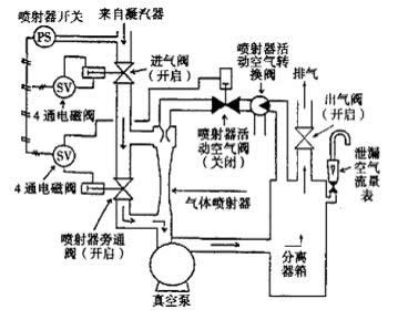 �����\��